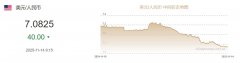 11月14日人民币对美元中间价报7.0825元 上调40个基点